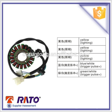 Chinese motorcycle brands, GN125 magneto stator coil